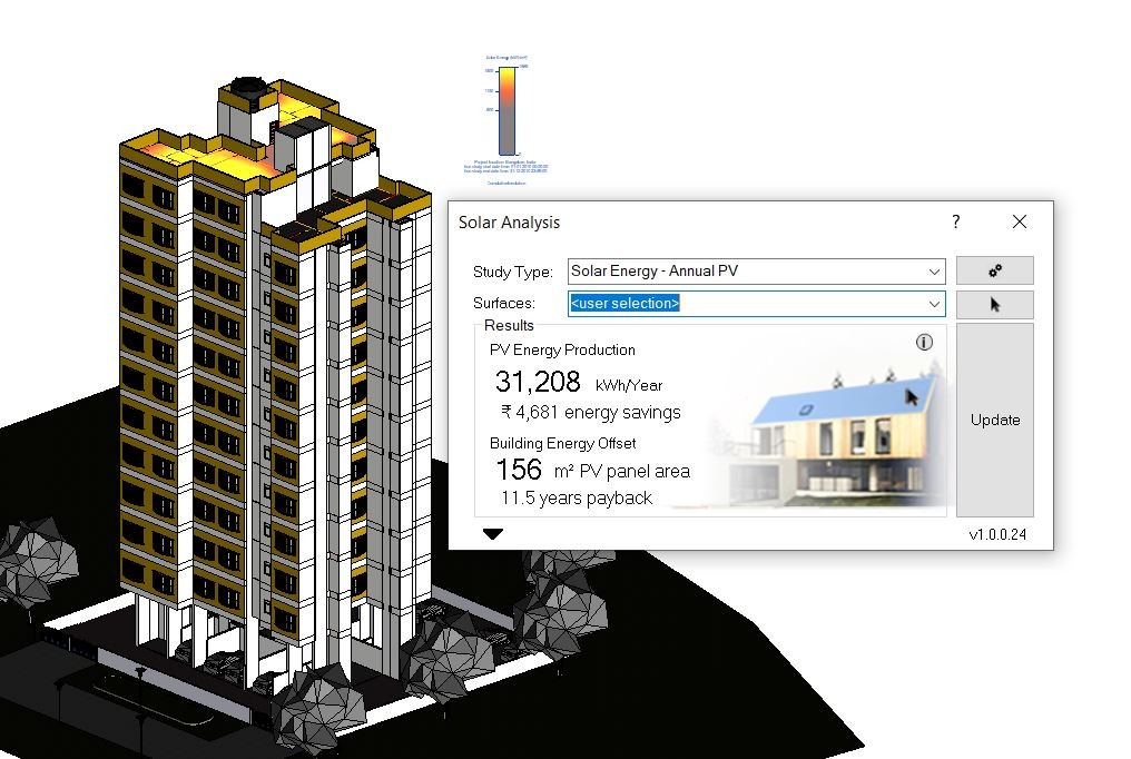 6D BIM Energy Model Bangalore